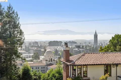 View/Area - 8 Mosswood Rd, Berkeley, CA 94704 photo 1 of 7
