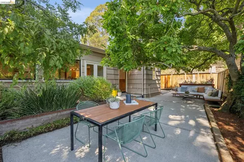 Exterior - 66 Arlington Ct, Kensington, CA 94707 photo 10 of 22