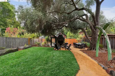Exterior - 3014 College Ave, Berkeley, CA 94705 photo 7 of 16