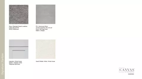 Other - 310 River Front Way, Edgewater, FL 32141 photo 2 of 5