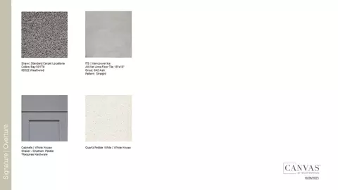 5060 Spangle Dr, Saint Cloud, FL 34769 photo 3