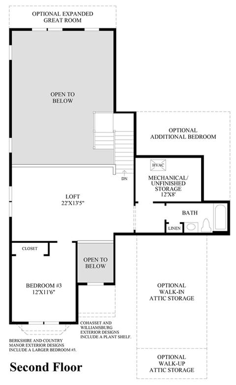 96 Glen Ellen Blvd, Millis, MA 02054 photo 3