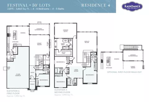 1609 Winter Glow Dr, Windsor, CO 80550 photo 5
