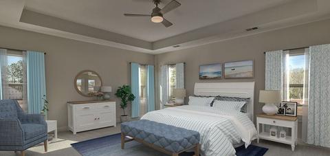 171 Juniper Hill Dr, Easley, SC 29642 photo 4