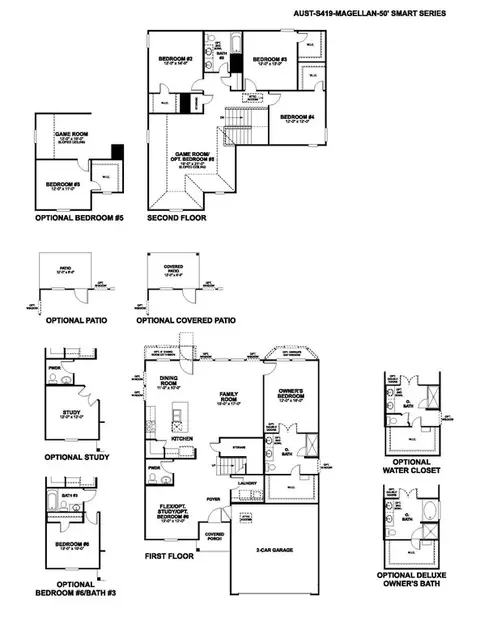 9017 Furman Dr, Austin, TX 78747