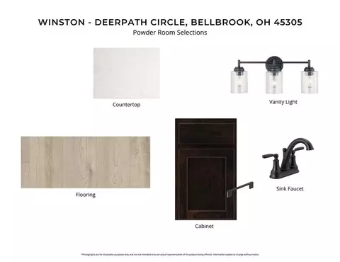 Bath - 1177 Deerpath Cir, Bellbrook, OH 45305 photo 1 of 7