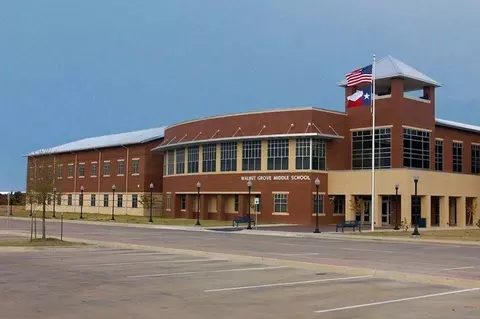 Other - 3473 Shorthorn Ln, Midlothian, TX 76065 photo 4 of 7