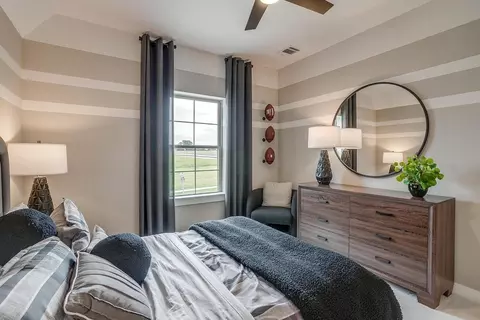 Bedroom - 2100 Baxter Rd, Celina, TX 75009 photo 6 of 21