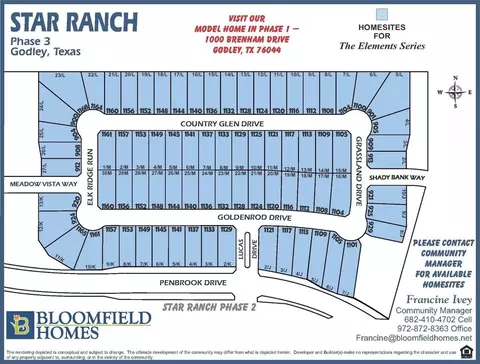 View/Area - 1012 Brenham Dr, Godley, TX 76044 photo 6 of 6