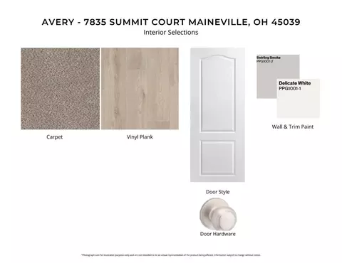 Other - 7835 Summit Ct, Morrow, OH 45152 photo 1 of 9