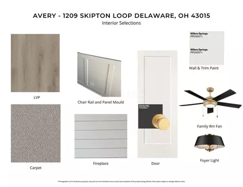 Other - 1209 Skipton Loop, Delaware, OH 43015 photo 2 of 11