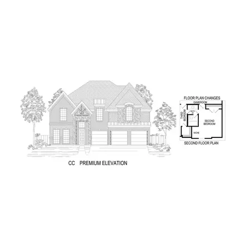 3213 Cross Shore Dr, Anna, TX 75409