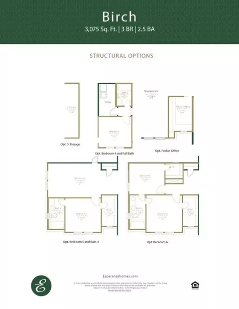 Other - 5101 Carambola Ln, Laredo, TX 78046 photo 4 of 8