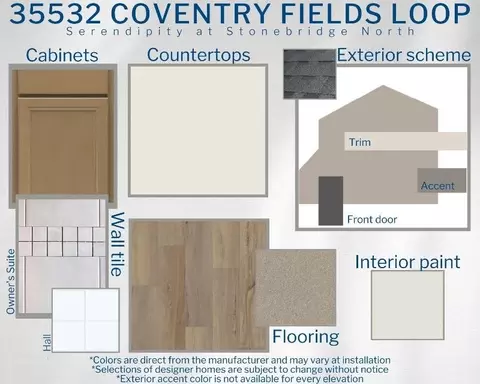 35532 Coventry Fields Loop, Zephyrhills, FL 33541 photo 3
