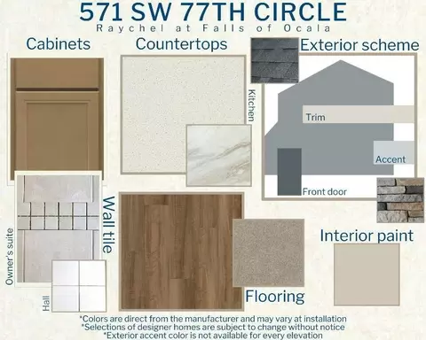 Other - 571 SW 77th Cir, Ocala, FL 34474 photo 2 of 8