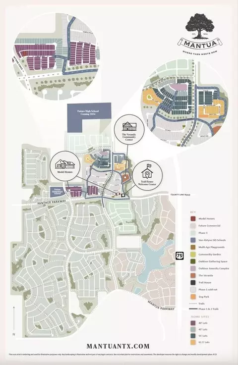 1604 Swan St, Van Alstyne, TX 75495