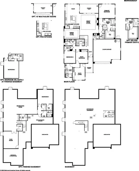 1327 Oleander St, Castle Rock, CO 80109