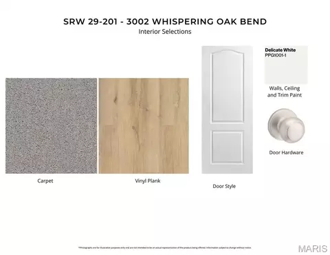 Other - 3002 Whispering Oak Bnd, Wright City, MO 63390 photo 2 of 12