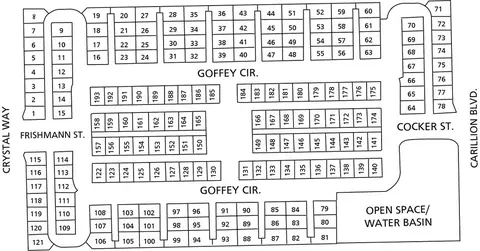 View/Area - 1127 Goffey Cir, Galt, CA 95632 photo 1 of 2