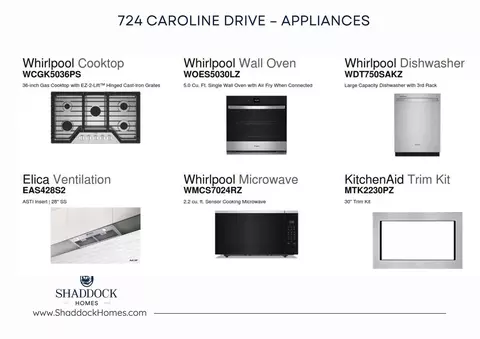 Kitchen - 724 Caroline Dr, Celina, TX 75009 photo 1 of 4