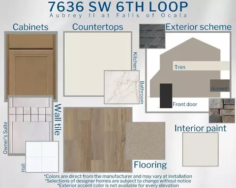 Other - 7636 SW 6th Loop, Ocala, FL 34474 photo 4 of 10