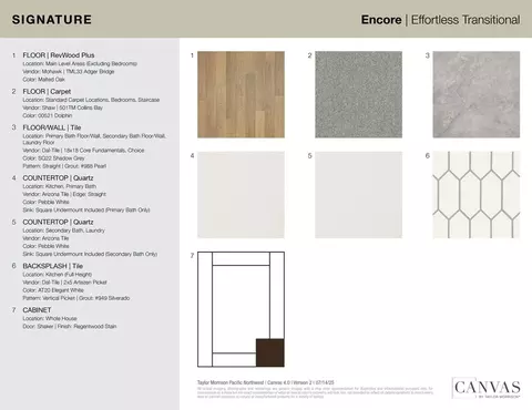 429 SW 31st St, Battle Ground, WA 98604