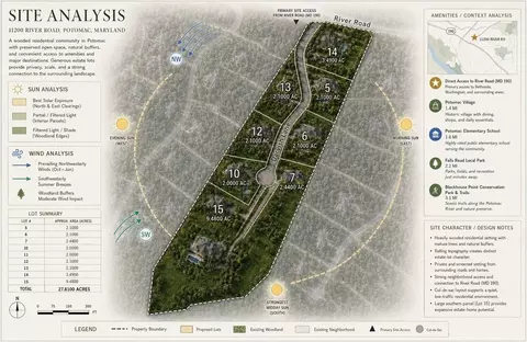 View/Area - 11200 River Rd, Potomac, MD 20854 photo 4 of 4