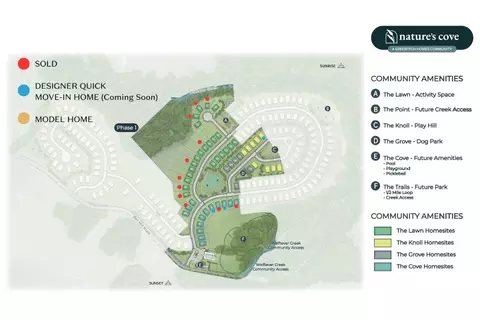 View/Area - 8244 Bell Mill Rd, Ooltewah, TN 37363 photo 4 of 4