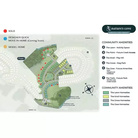 View/Area - 8244 Bell Mill Rd, Ooltewah, TN 37363 photo 3 of 3