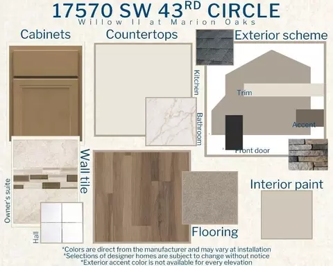 Other - 17570 SW 43rd Cir, Ocala, FL 34473 photo 1 of 6
