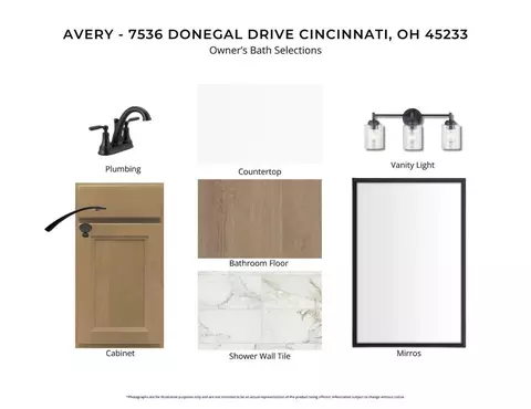 Bath - 7536 Donegal Dr, Cincinnati, OH 45233 photo 1 of 6
