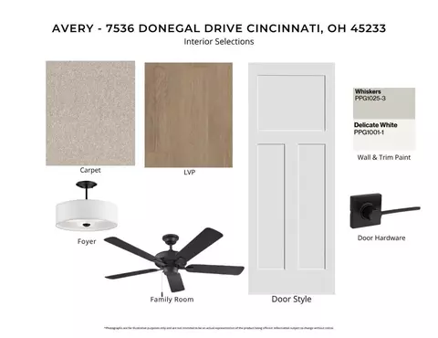 Entry Way - 7536 Donegal Dr, Cincinnati, OH 45233 photo 1 of 1