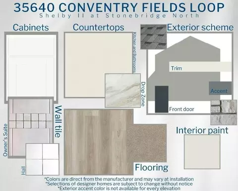 View/Area - 35640 Coventry Fields Loop, Zephyrhills, FL 33541 photo 1 of 6