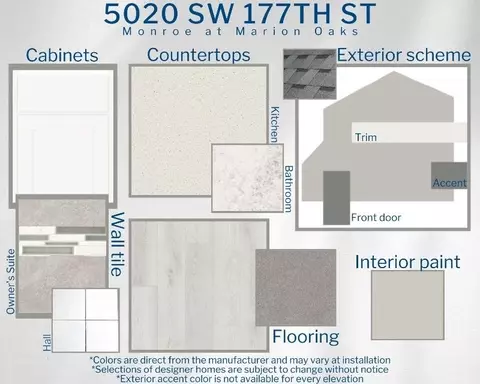 5020 SW 177th St, Ocala, FL 34473 photo 3