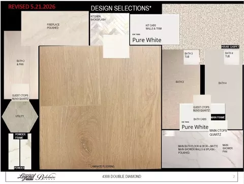 Other - 4308 Double Diamond Dr, Celina, TX 75078 photo 2 of 10