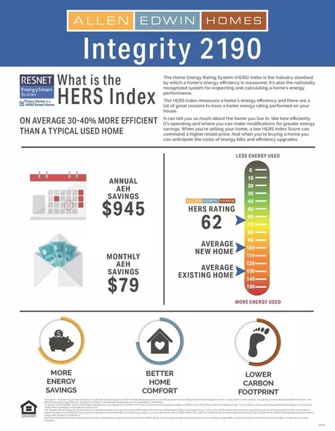 Other - Hillside Drive, Corunna, MI 48817 photo 9 of 10