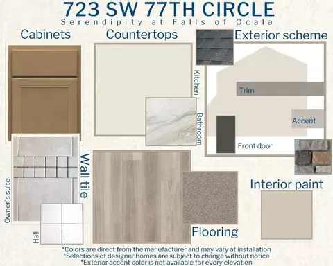 Other - 723 SW 77th Cir, Ocala, FL 34474 photo 1 of 7