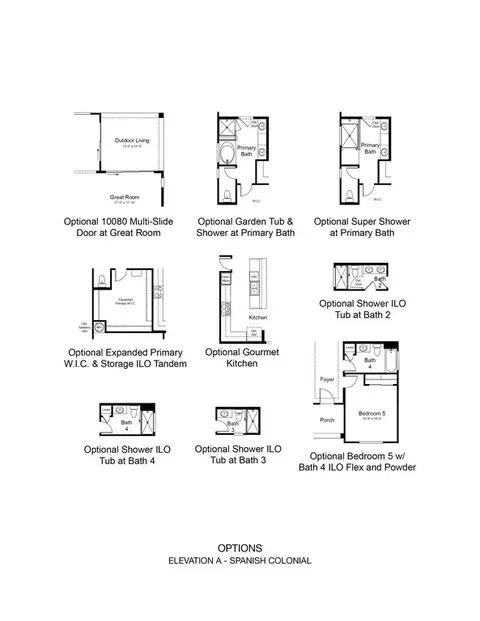 Other - 7911 E Raleigh Ave, Mesa, AZ 85212 photo 1 of 18