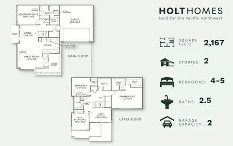 8625 NE 136th Ave, Vancouver, WA 98682