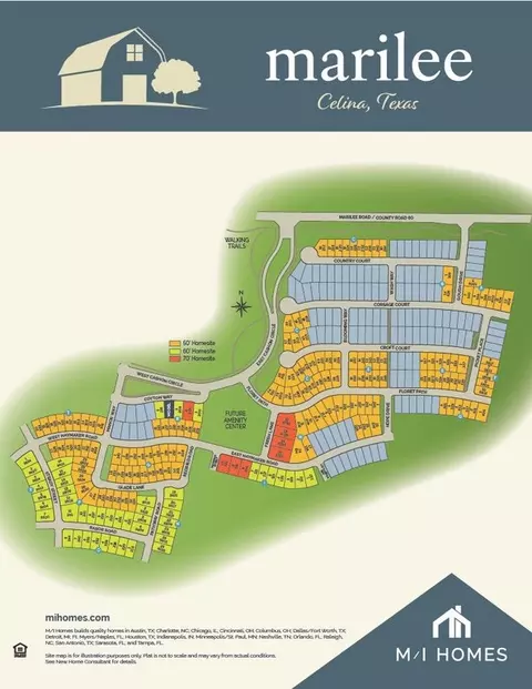 View/Area - 229 Glade Ln, Celina, TX 75009 photo 11 of 11