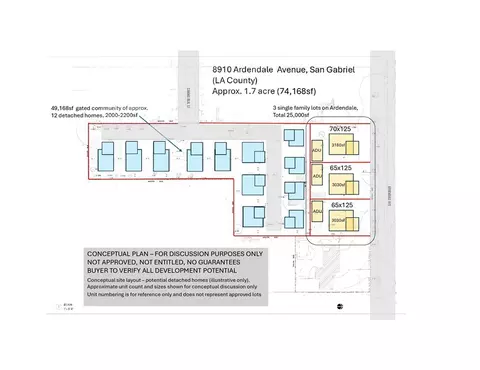 8910 Ardendale Ave, San Gabriel, CA 91775