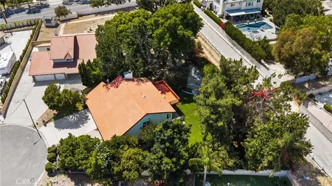 View/Area - 5717 Shire Ct, Rancho Cucamonga, CA 91701 photo 2 of 6