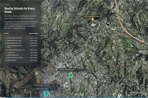 3104 Red Mountain Heights Dr, Fallbrook, CA 92028 photo 25