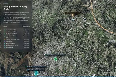 3104 Red Mountain Heights Dr, Fallbrook, CA 92028 photo 25