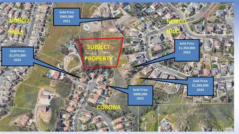 1130 La Salle Cir, Corona, CA 92879