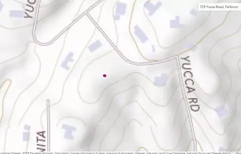 725 Yucca Rd, Fallbrook, CA 92028 photo 38