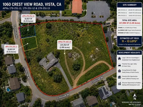 1060 Crest View Dr, Vista, CA 92081