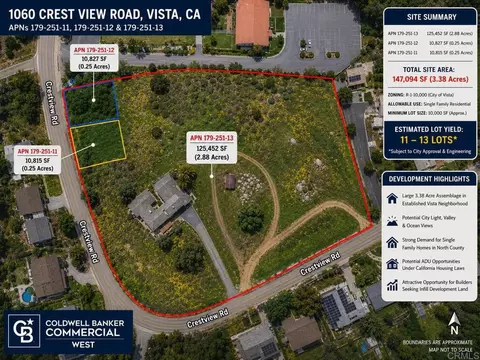 1060 Crest View Dr, Vista, CA 92081