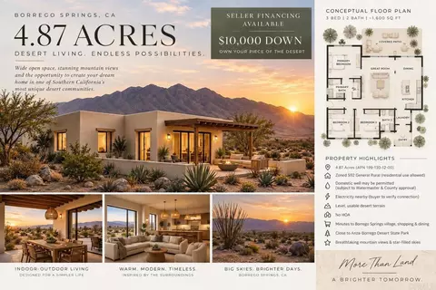 Rango Way, Borrego Springs, CA 92004