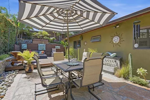 Exterior - 637 Sparta Dr, Encinitas, CA 92024 photo 2 of 21
